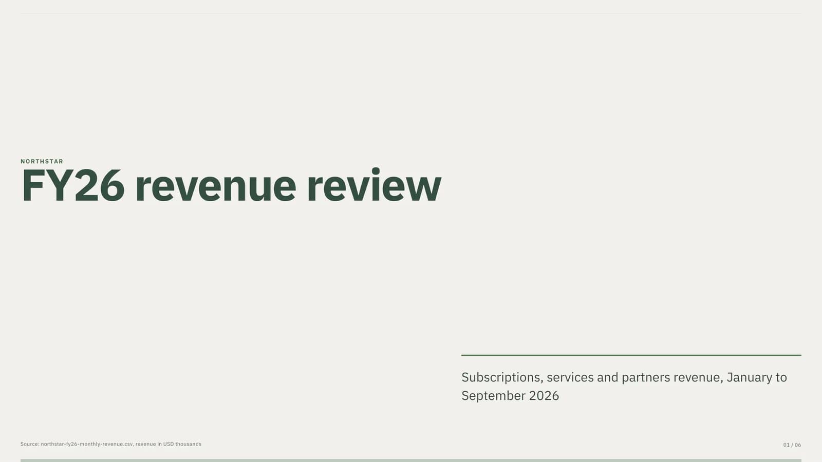 Cover slide of the FY26 revenue review generated by DeepSeek V4.1 Flash