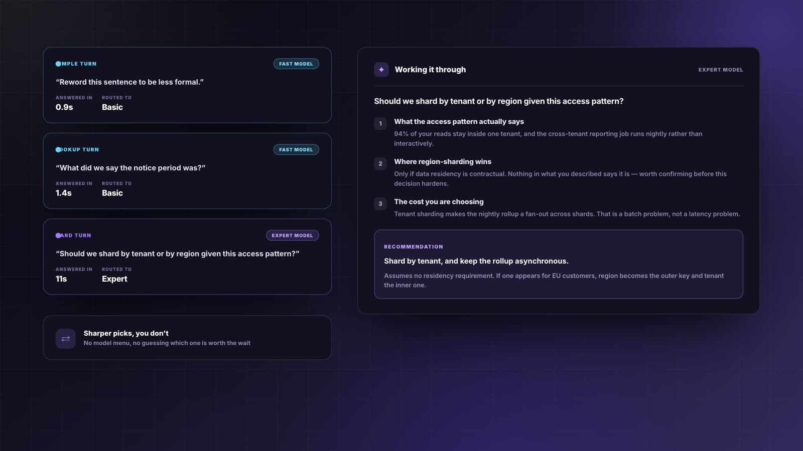 A chat showing a difficult question routed to the expert model, with the reasoning steps laid out