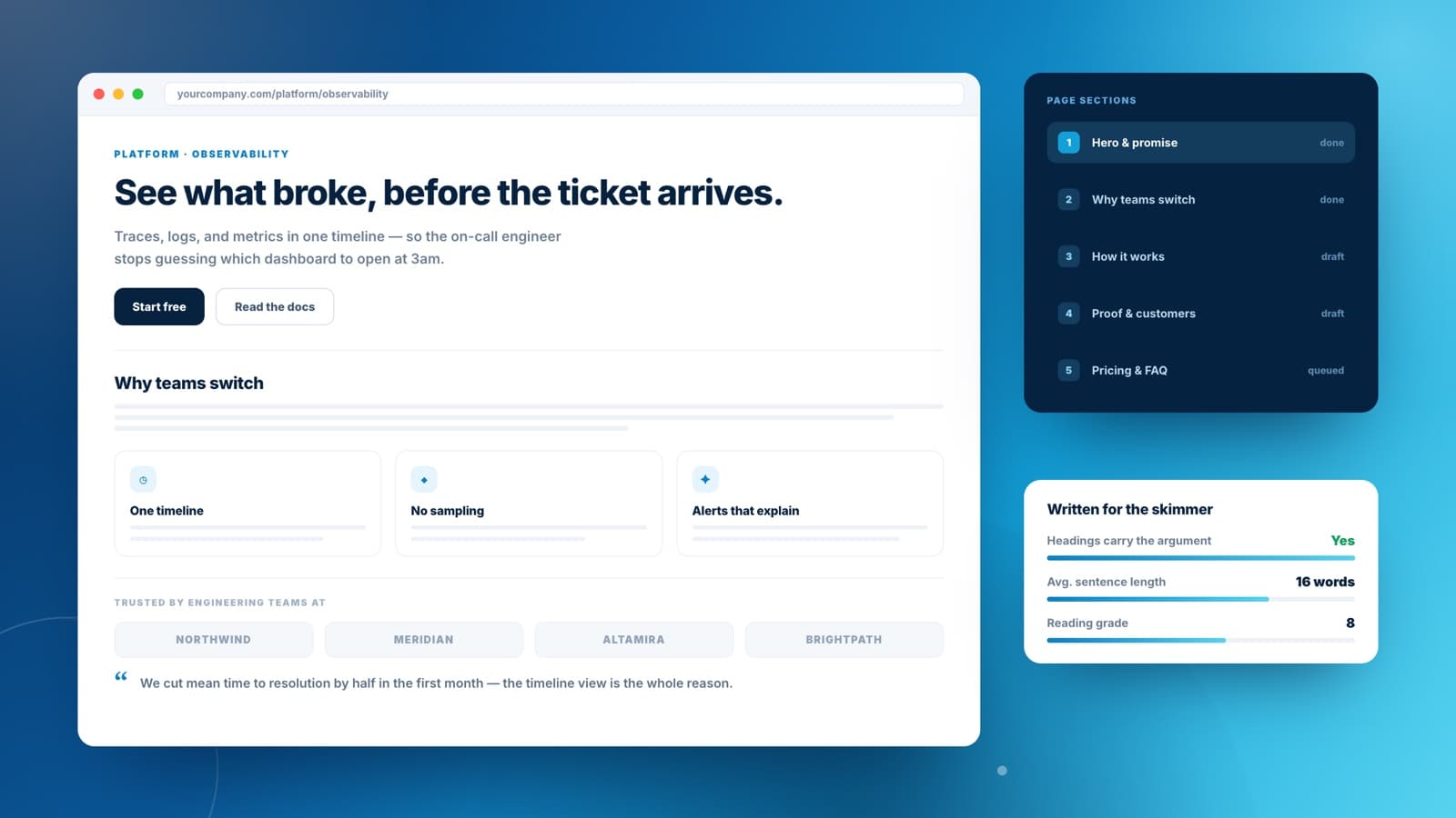 Der Entwurf einer langen Landingpage mit Abschnittsüberschriften, stützenden Absätzen und einem Call-to-Action