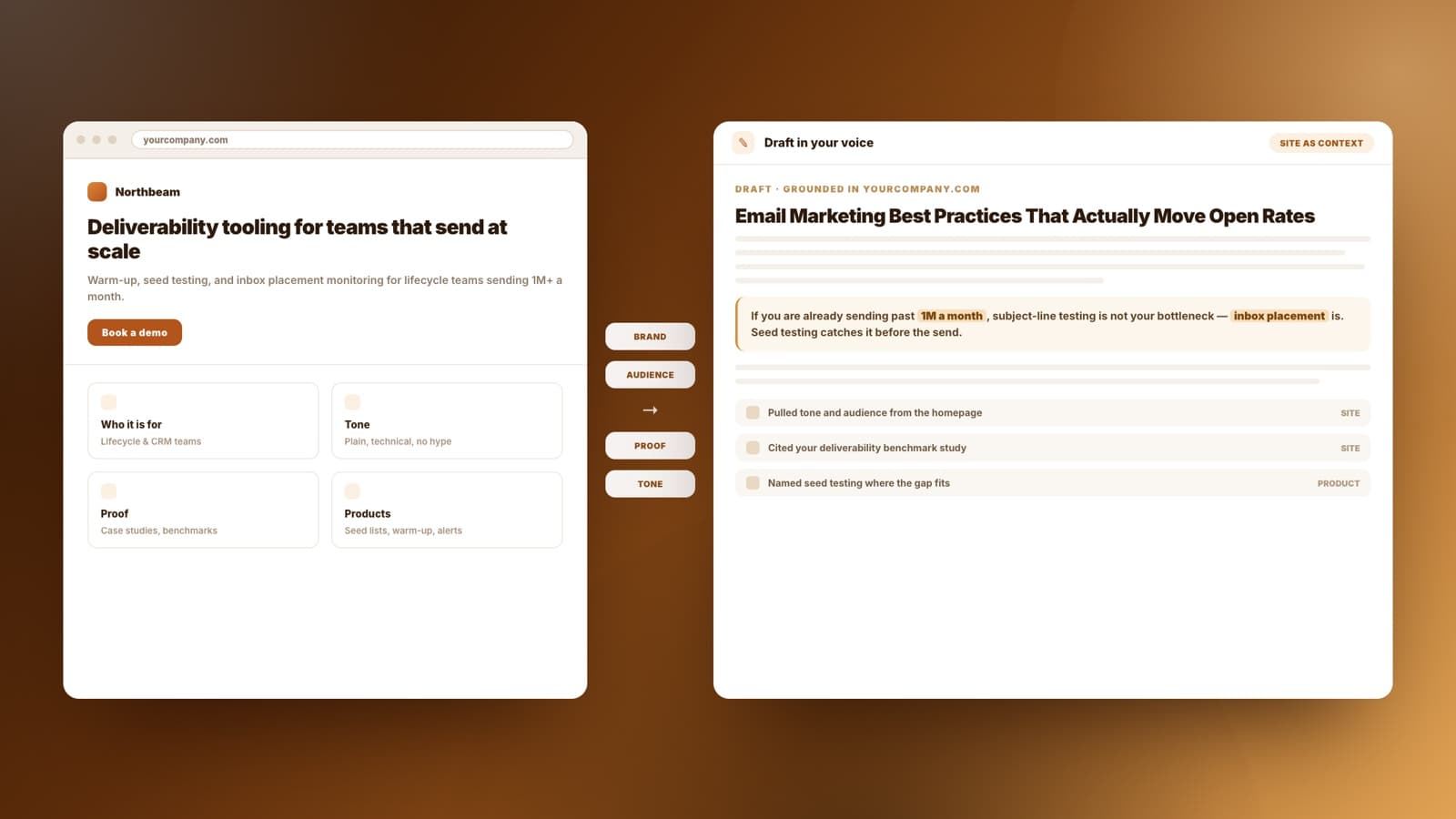 Il sito di un'azienda aperto accanto a una bozza, con brand, pubblico, prove e tono riportati come contesto
