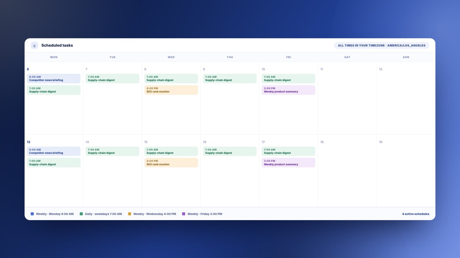 Un calendario de tareas programadas a dos semanas con un briefing de competencia los lunes, un resumen de cadena de suministro entre semana, un monitor de SEO los miércoles y un resumen de producto los viernes